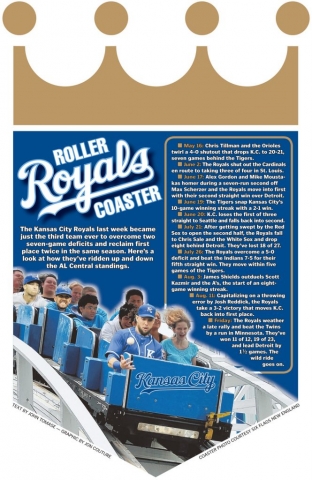 Aug. 17, 2014 -- Roller Coaster Royals